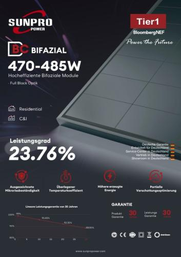 SPDG475/480-BC108RL10