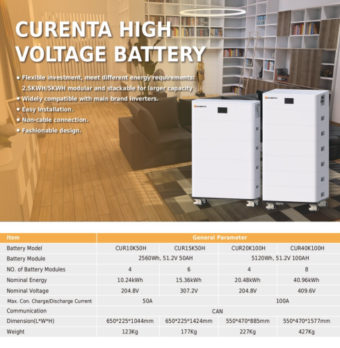 51.2V 100Ah High Voltage LiFePO4 Battery System